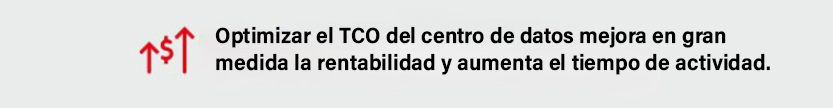 Capital Investment