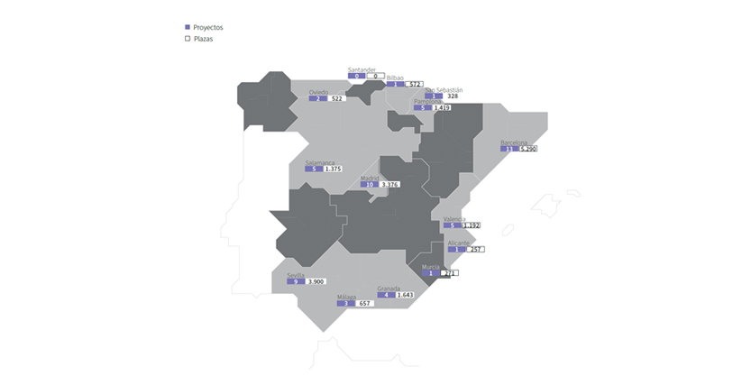  Número de residencias y camas en desarrollo (2021-2023) por ciudad