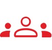 Personas